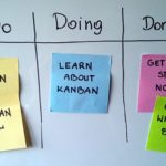 Técnica Kanban de productividad y cómo aplicarla en Gmail – Laura Tejerina